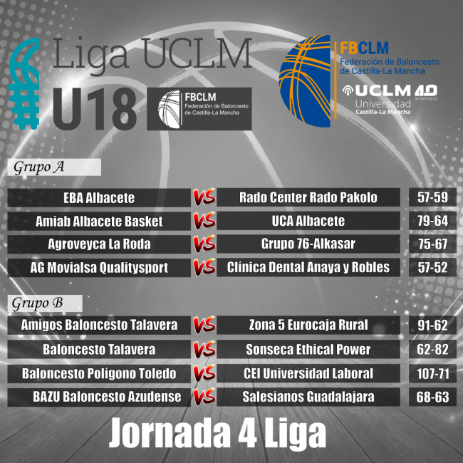 UCLM MASCULINO j4